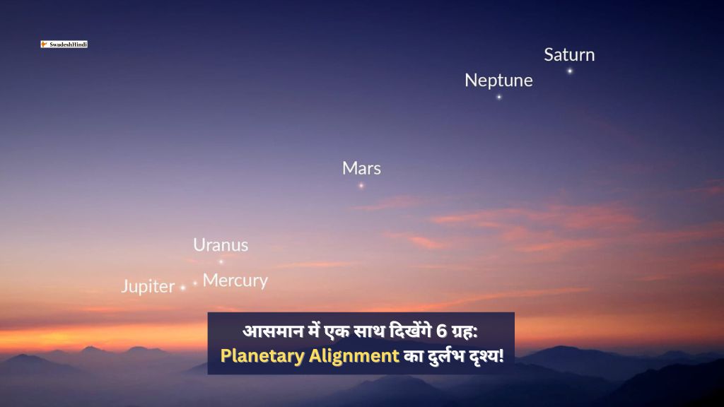 planetary alignment 2024